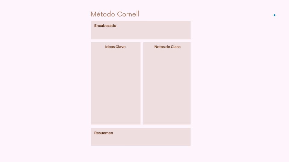 cómo aplicar el método cornell a tus tecnicas de estudio