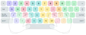 como aprender mecanografia