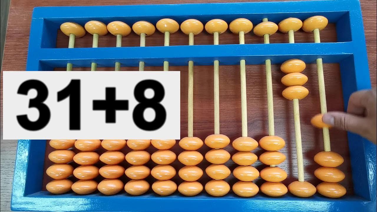 Uso de los dedos en sorobán