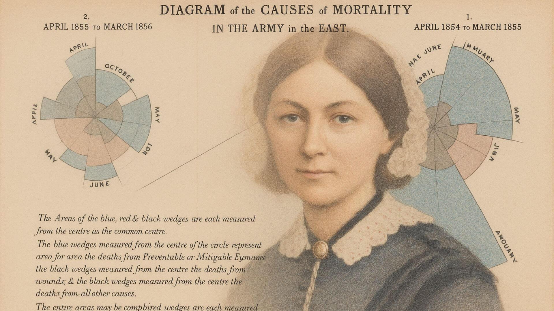 matematicas higienicas imagen