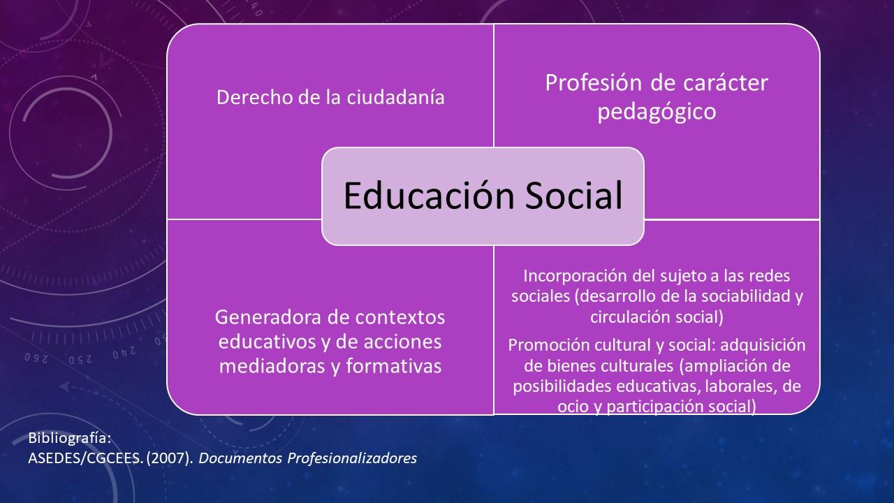 educacion social