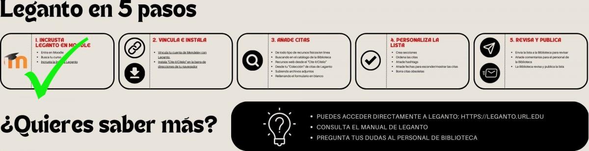 Integración de Leganto con Moodle