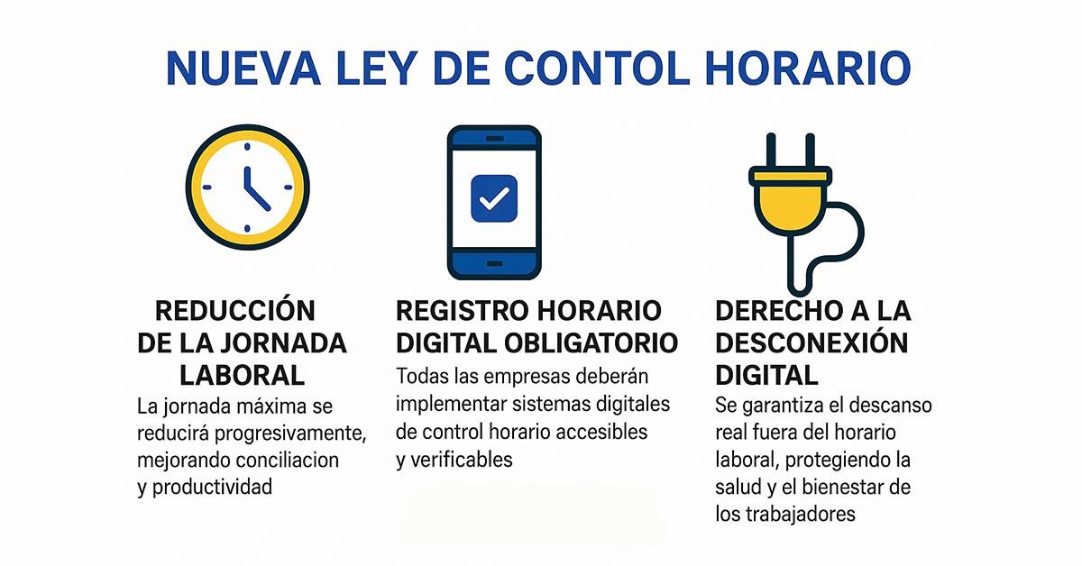 Sistema de fichaje digital