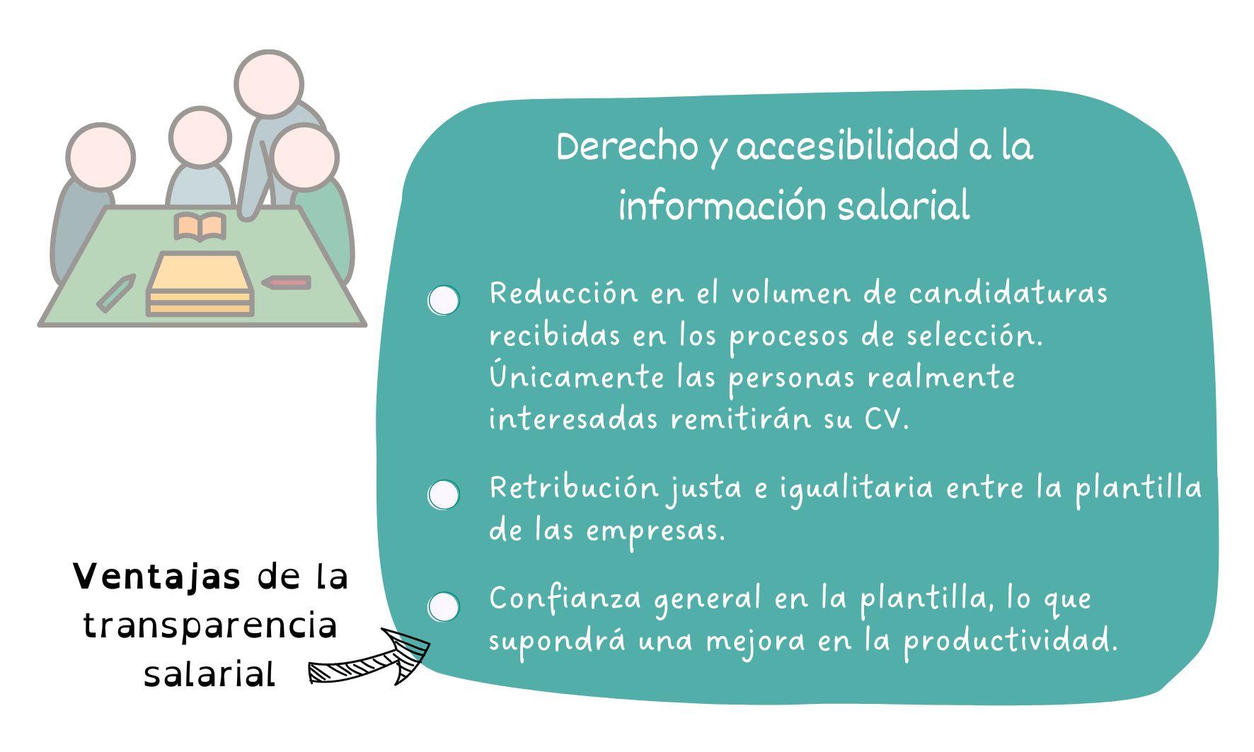 ventajas de la transparencia salarial