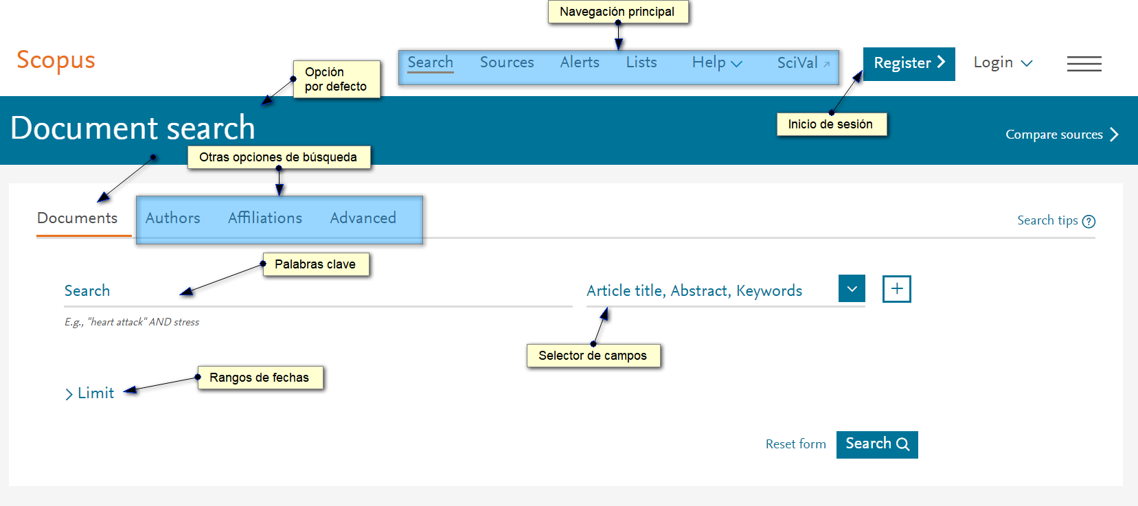 Scopus guía de uso Scopus guía de uso