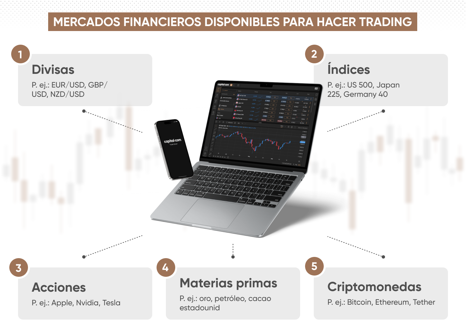 gráfico análisis de materias primas y divisas gráfico análisis de materias primas y divisas