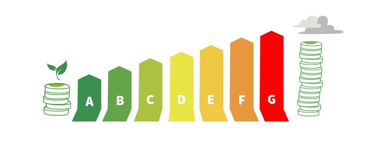 Medidas de eficiencia energética en el hogar Ejemplo de medidas de eficiencia energética en el hogar