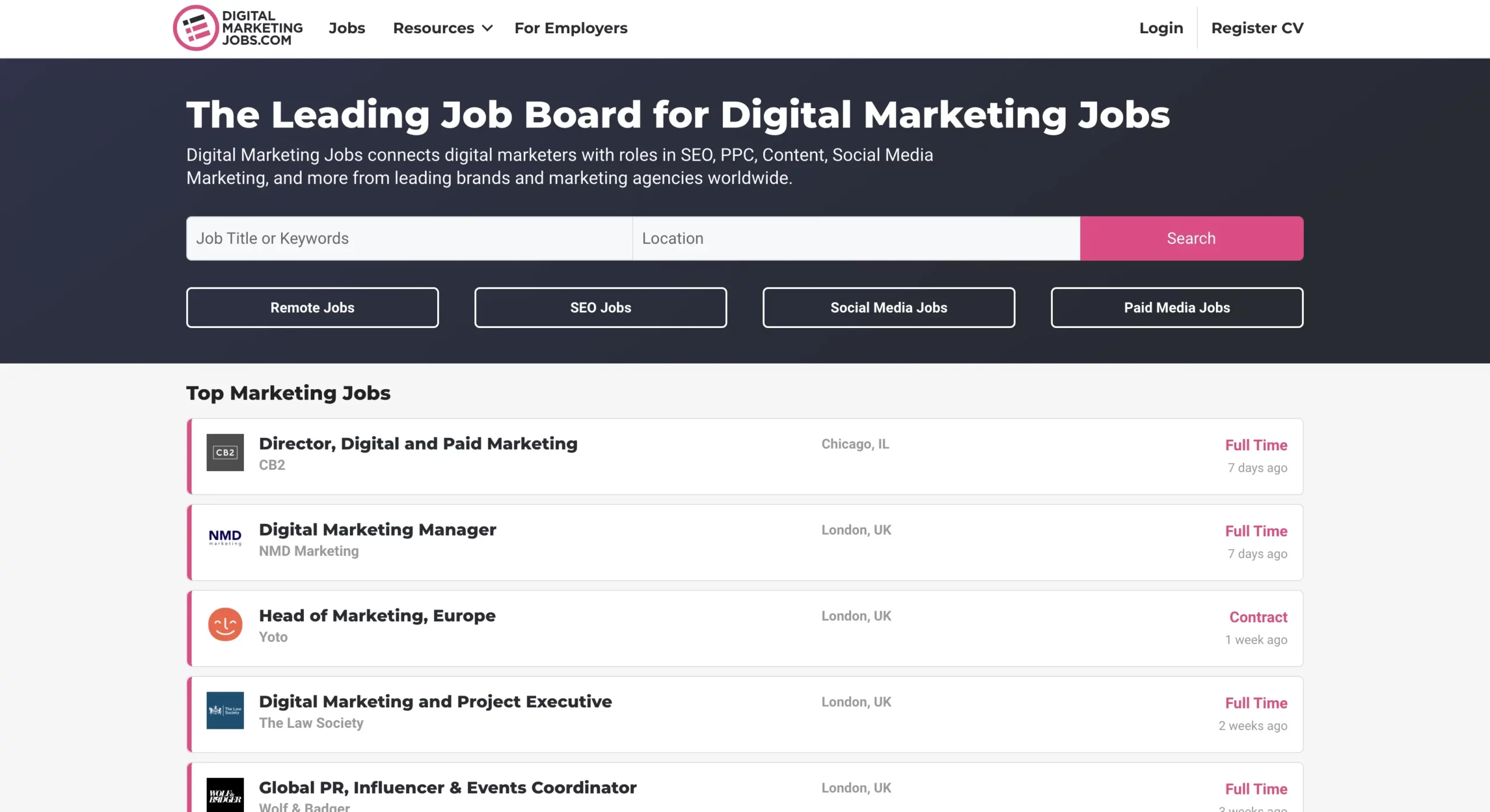 Bolsa de empleo en marketing digital Bolsa de empleo en marketing digital