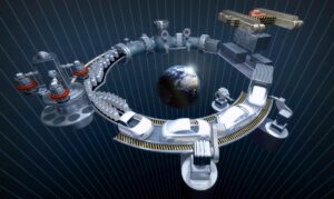 cadenas de valor globales cómo sobreviven y se adaptan