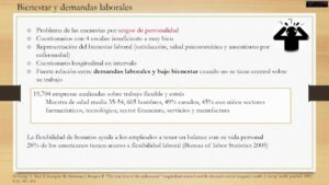 cuestionario de estrés laboral
