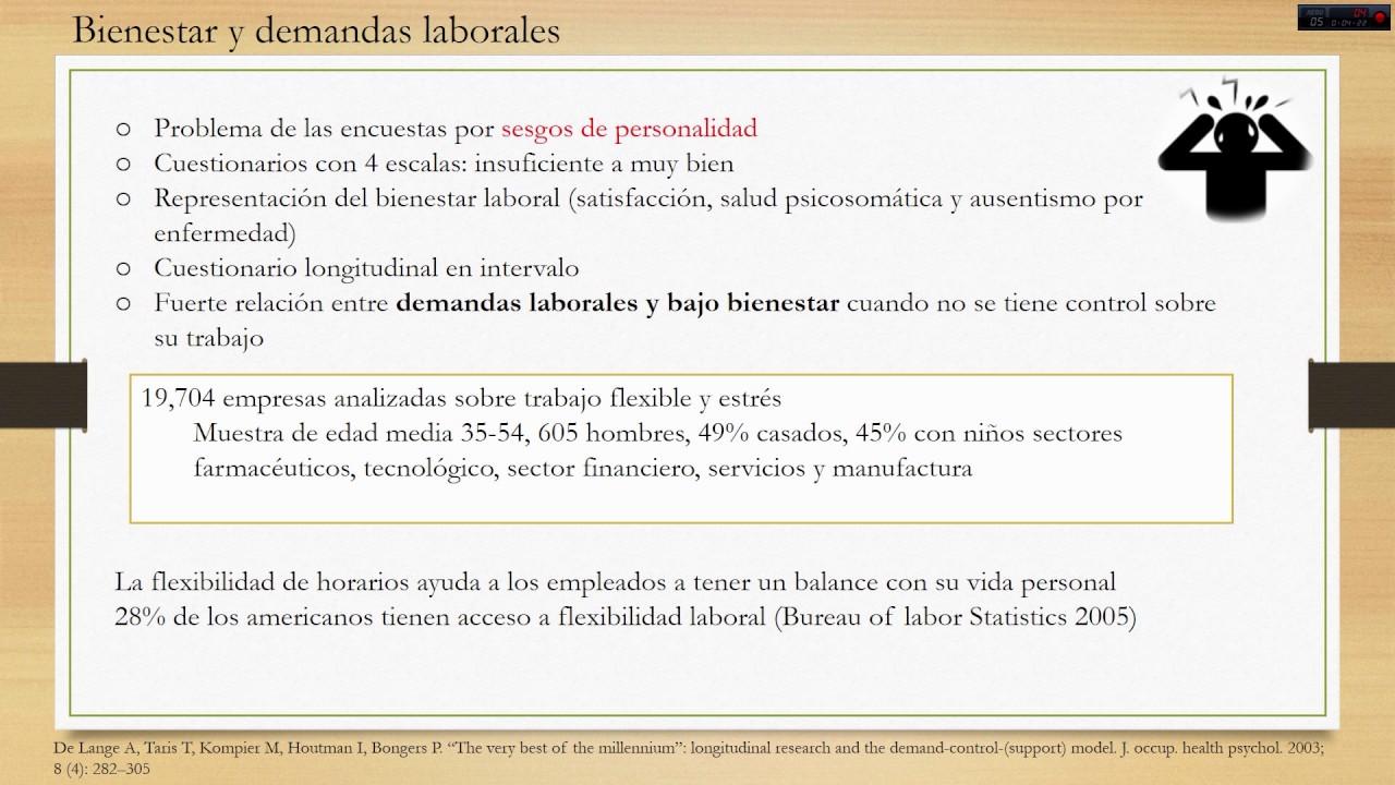 Cuestionario de estrés laboral Cuestionario de estrés laboral