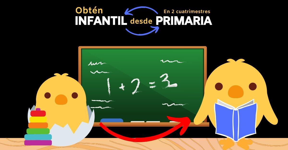 Educación infantil y primaria
