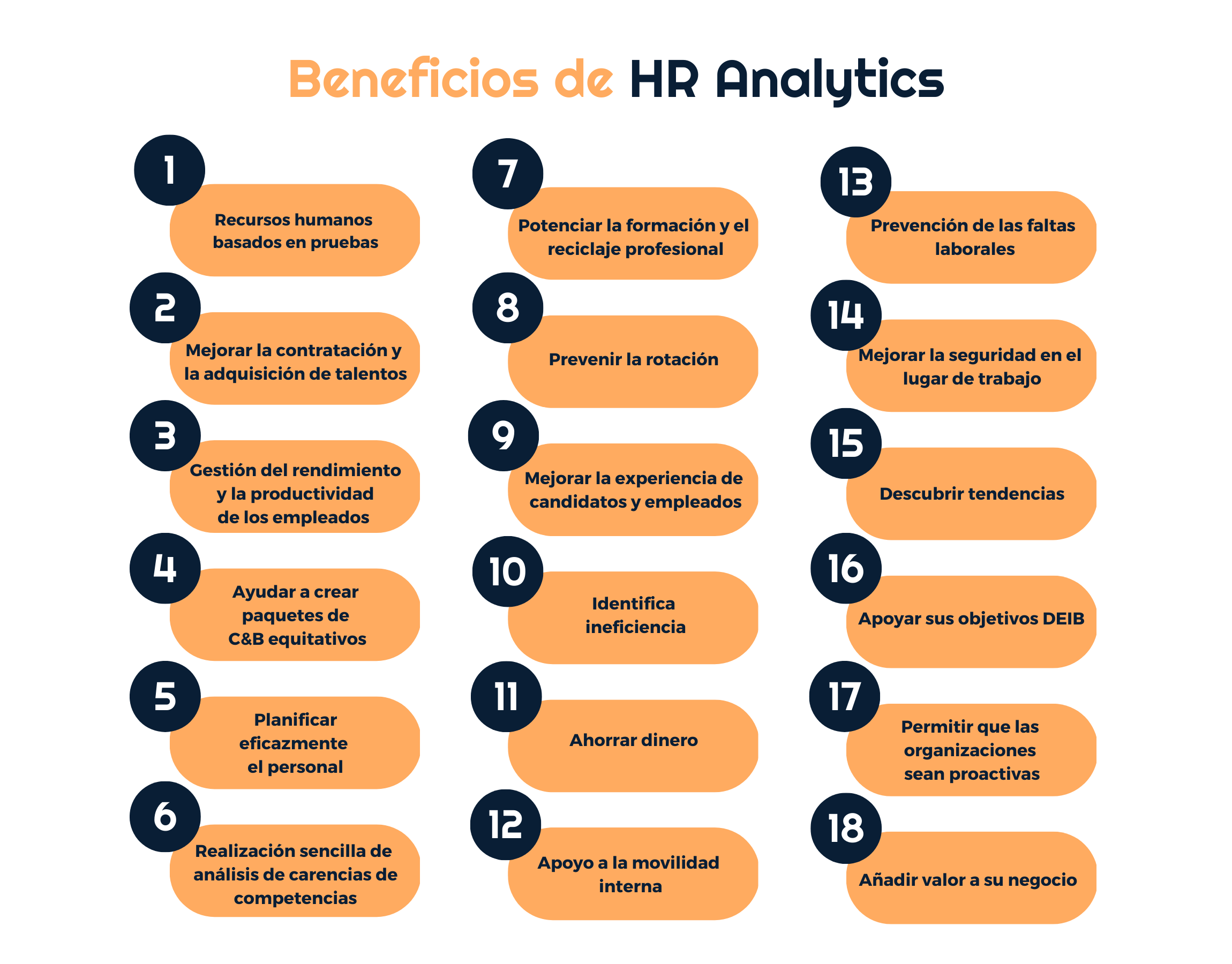 People analytics formacion corporativa People analytics formacion corporativa