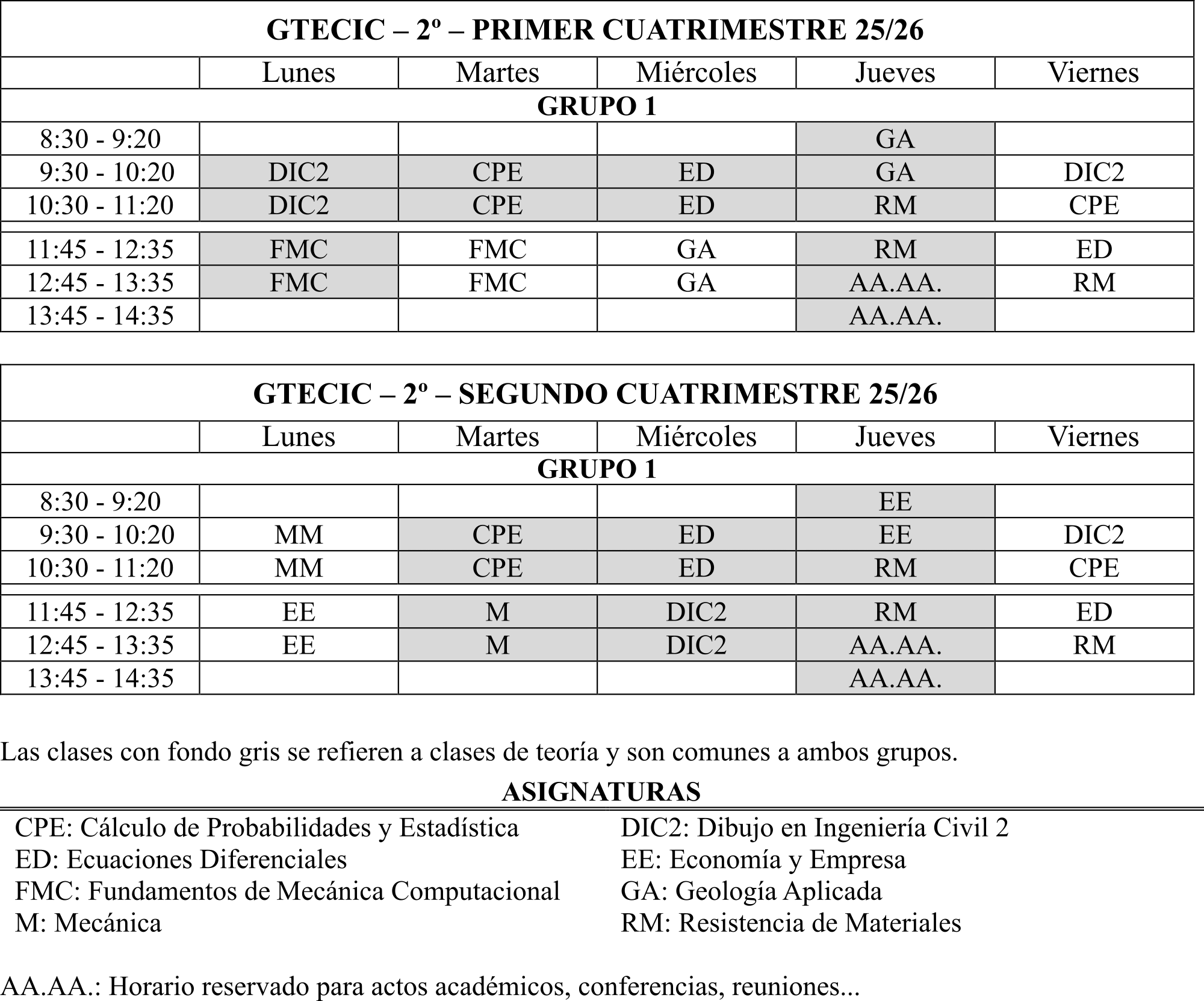 Calendario exámenes Calendario exámenes
