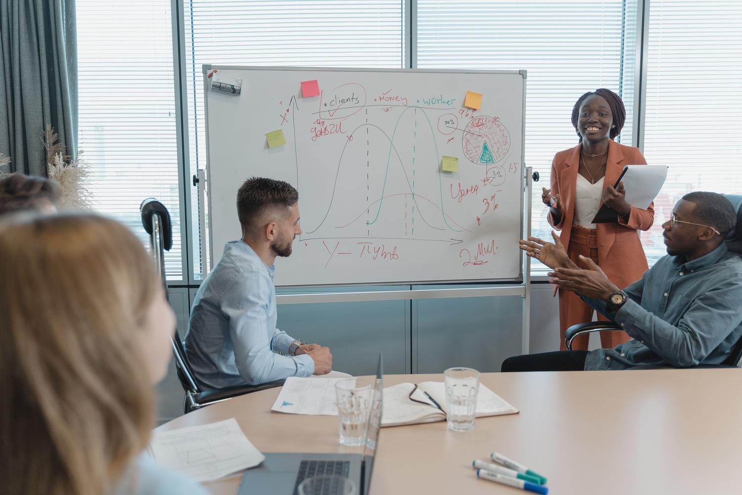 Equipo multicultural analizando estrategias de negocio frente a una pizarra blanca en una oficina moderna Equipo multicultural analizando estrategias de negocio frente a una pizarra blanca en una oficina moderna